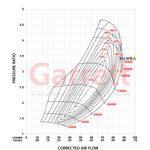 G-Series-II-Compressor-Map-G35-990_.jpg